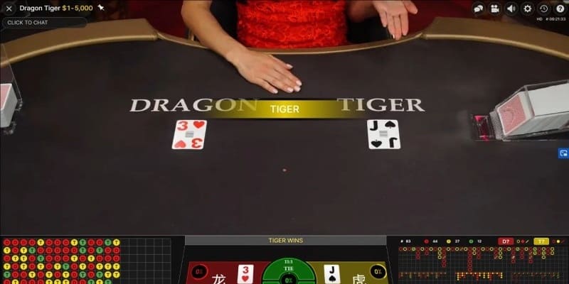 Cầu nghiêng trong Dragon Tiger dễ nhận biết